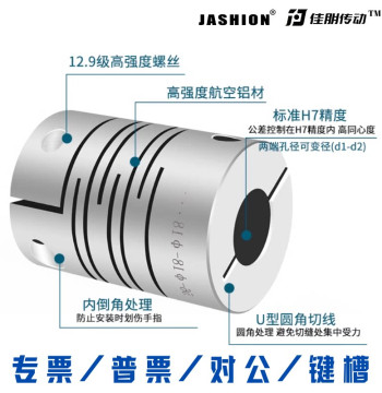 Aluminum Alloy Parallel Line Coupling – Clamping Type for Encoders, Lead Screws, Stepper and Servo Motors
