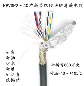 TRVVSP High-Flexibility Twisted Pair Shielded Drag Chain Cable, 8/10/12/14/16 Cores, 0.2/0.3 Encoder Signal Wire