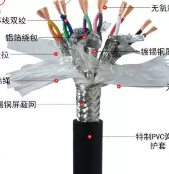 Independently Grouped Double-Shielded Twisted Cable - 4/6/8/10/12 Core 485 Signal Wire, High-Flexibility Drag Chain Shielded Cable