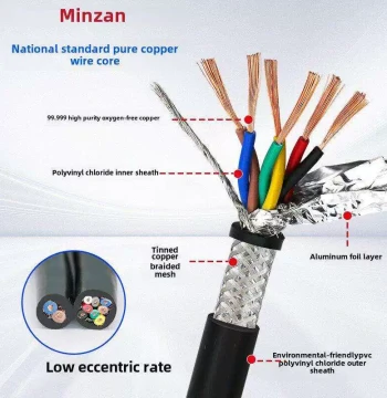 RVVSP Twisted Shielded Cable 2/4/6/8/10 Core Soft Wire 0.3/0.5mm² RS485 Communication Signal Line