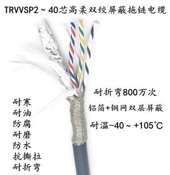 TRVVSP High-Flexibility Twisted Pair Shielded Drag Chain Cable 2 4 6 Core 0.5 1 Encoder Signal Wire Fold-Resistant Oil-Resistant