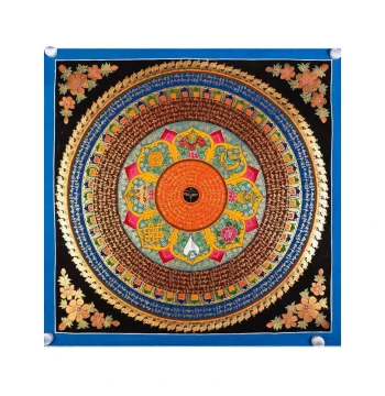 Tibetan Six-Character Mantra Thangka – Hand-Painted Living Room or Entryway Wall Art Featuring Avalokiteshvara Heart Sutra, Nepalese Art Style