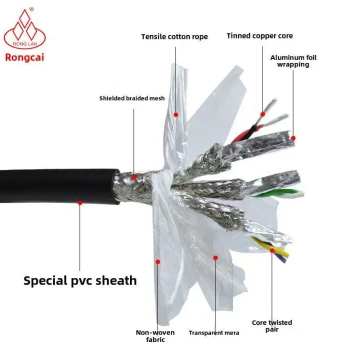 TRVVPPS Group Independently Shielded Twisted Pair Cable, Shielded Wire, 4/6/8/10/12/16 Core 0.2mm Encoder Signal Cable