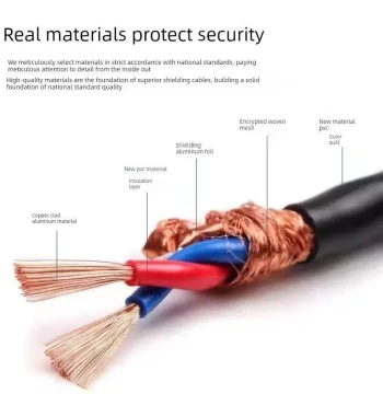National Standard RVVSP Twisted Shielded Cable 2 Core 4 Core RS485 Communication Line 0.5 0.75 1 1.5 sq mm Signal Wire