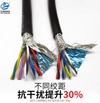 485 Encoder Twisted Shielded Cable RVSP 2 4 6 8 10 12 16 20 Cores Anti-Interference Soft Communication Wire