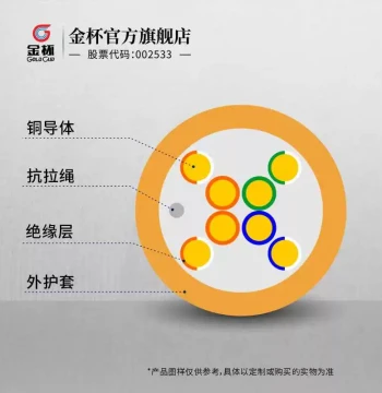 Gold Cup Indoor Unshielded Cat6/Cat5e Network Cable, Digital Communication Cable Copper Core Computer Broadband Wire 100m