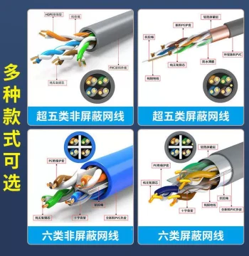 Standard Gigabit Ethernet Cable, Super Cat6 Cat5 Twisted Pair, Engineering Outdoor P Line O National UTPE Monitoring Full Box Network Control Ten Thousand