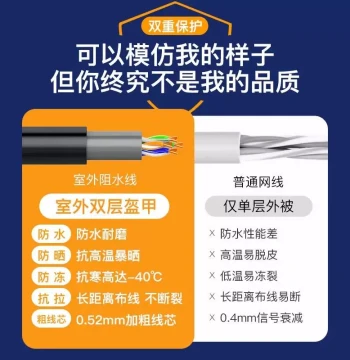 Home Use Cat5e Outdoor Network Cable, High-Speed Dedicated Line for Outdoor Camera Surveillance, Finished Cables in 8m/20m/30m