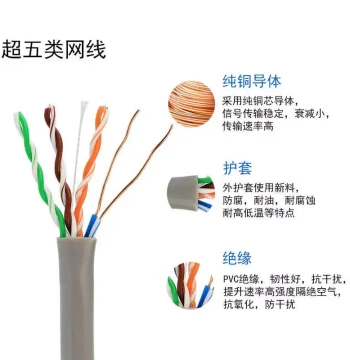 Anpu Cat5e/Cat6 Oxygen-Free Copper Adjustable Indoor/Outdoor POE Double-Shielded Surveillance Cable, 8-Core Gigabit Ethernet Cable for Home Use