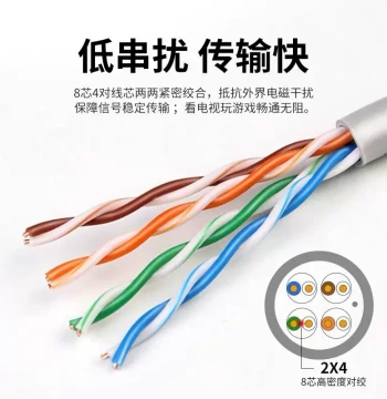 High-Speed New Product Cat5e 8-Core Network Cable 300m Pure Copper Network Wire F Broadband Computer Cable All-Copper Core Dual-Use per Meter