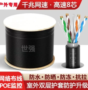 Cat6e Gigabit Outdoor Ethernet Cable, Sun & Freeze Resistant, 8-Core Waterproof Pure Copper for POE Surveillance Routers, Also Available in Cat5e