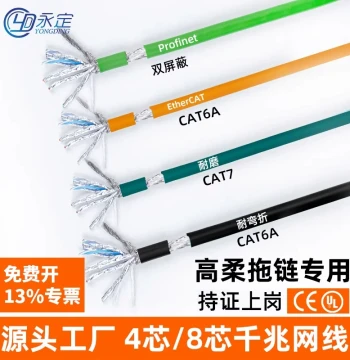Yongding Industrial Double-Shielded CAT6a High-Flex Drag Chain Profinet Servo Ultra Cat6 Gigabit PUR Ethernet Cable Flame Retardant