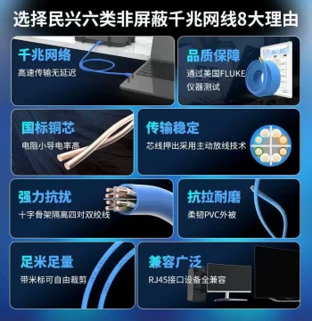 Minxing Cable Cat6 Ethernet Cable Unshielded 8-Core Home Network Patch Cord Pure Copper Broadband High-Speed Connection Wire