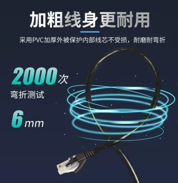 Gigabit Ethernet Cable Super Cat6 Broadband Short Network Cable, Finished Computer Network Line for Home, Outdoor, Gaming, and Surveillance