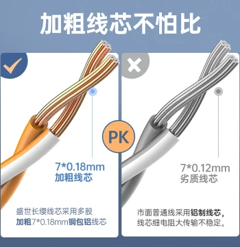 Cat6 Gigabit High-Speed Household Ethernet Cable Over 1m 1.5m 2m 3m 5m 6m Network Computer Broadband Pre-made Patch Cord