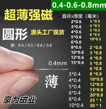 Ultra-Thin Strong Magnetic Sheet 0.4mm Thickness, Super Strong Magnet, High-Intensity Thin Magnet Sheet 0.8 for Model Modification