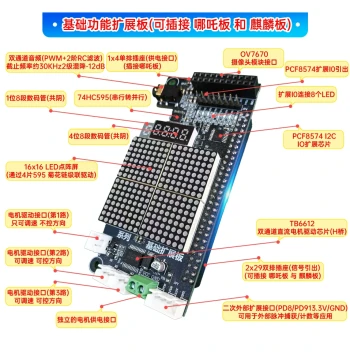 Nezha Series Basic Function Expansion Version (Qilin ARM32 Development Board, Compatible Plug-in)