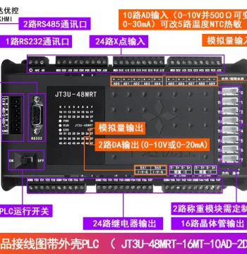 Zhongda Youkong PLC Programmable Controller: 8-Axis Stepper Servo Control, 5-Channel Analog Input, 5 Temperature Sensors