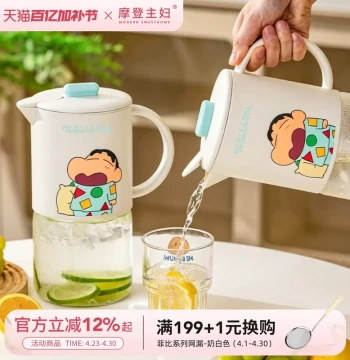 [Modern Housewife & Crayon Shin-chan] Glass Cold Brew Pitcher - High Temp Resistant Home Water Jug and Cup