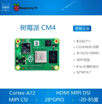 Raspberry Pi CM4, Raspberry Pi CM4 Compute Module Core Board