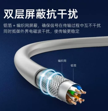 Cat5e Dual-Shielded Ethernet Cable Anti-Interference for POE Surveillance