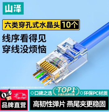 Samze Cat5e/Cat6 Pass-Through RJ45 Connector, 6 Gigabit Ethernet Network Monitoring Cable Joint
