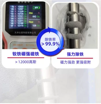 Industrial Magnetic Rod for Iron Removal & Scrap Cleaning 12000/13000 Gauss with Handle Stainless Steel Cylinder Strong Magnet Rod