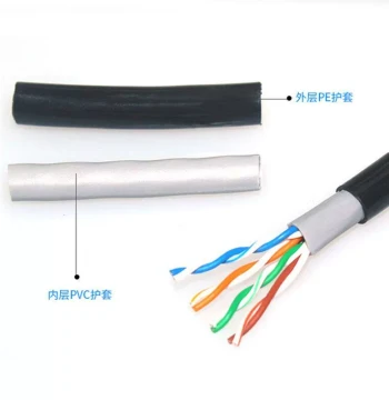 Outdoor Super Cat5e/Cat6 Waterproof Ethernet Cable Gigabit Home High-Speed Oxygen-Free Copper PoE Surveillance Computer 300m Box Cat6 Cable