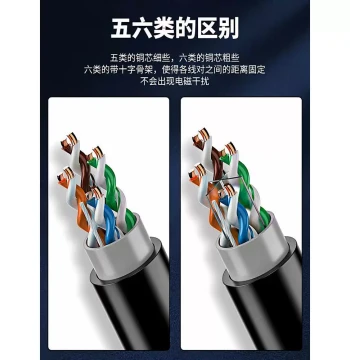 Outdoor Cat5e/Cat6 Waterproof Network Cable, Gigabit Home High-Speed Oxygen-Free Copper PoE Surveillance Computer, 300m Box Cat6 Cable