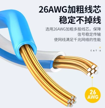 Home Use 90-Degree Right-Angle Ethernet Cable, Cat6 Gigabit High-Speed L-Shaped Network Wire for Computer and Router