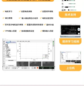 DC Brushless Motor Driver with Intelligent FOC, Brite RS485 Canopen Driver Board Controller