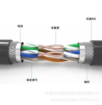 Data Signal Transmission Double Shielded Anti-Interference UPT/FTP/SFTP Communication Home Office Super Cat5 Network Cable
