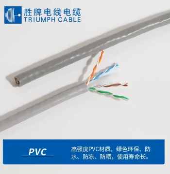 Indoor Cat6 Ethernet Cable Double Shielded Anti-Interference UTP Cat6 with Cross Separator