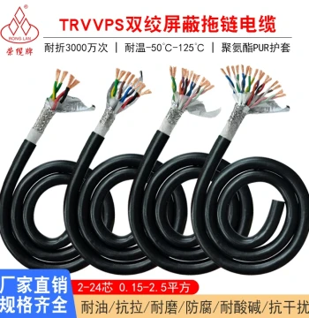 National Standard Drag Chain Cable Twisted Pair Shielded Pure Copper 2 4 24 Core PUR TPU Polyurethane High-Flexibility Cable