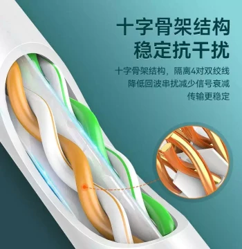 Network Cable Gigabit Home Cat6 Cat5 Lines Router Broadband Computer Connection Cable Finished High-Speed Ten Meters