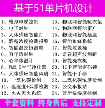 Finished 51 Microcontroller Design Learning Kit with Customized Programs, Physical Development Board for Electronic DIY Projects #0