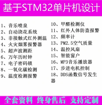 Embedded Hardware & Software Development DIY Kit Based on STM32F103 Microcontroller Finished Product #Z1