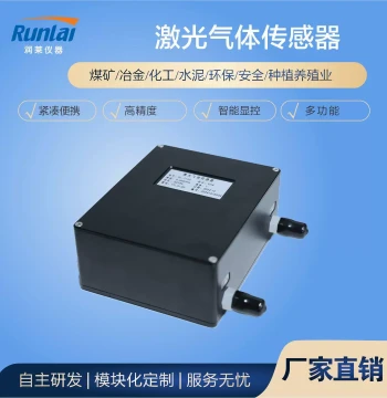 Factory Supply Laser Gas Sensor for Chemical and Metallurgical Industries - CO2 and Methane Sensor
