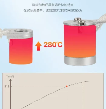 3D Printer Parts Hot End Ring Heating Ceramic Heater Aluminum Block V6/Volcano Quick Heating Element Kit