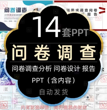 College Student Consumption Survey Questionnaire Analysis Report PPT Template Advertising Needs Cafe Questionnaire Design Evaluation