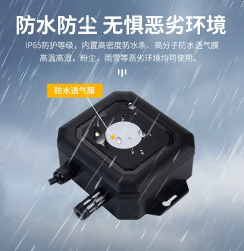 Carbon Dioxide Sensor, Industrial Grade Dual Gas Detection for Greenhouses and Indoor/Outdoor Air Quality Monitoring