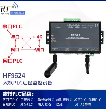 Hanfeng IoT Gateway PLC Remote Control 4G Communication Development Module Ethernet WiFi Device HF9624