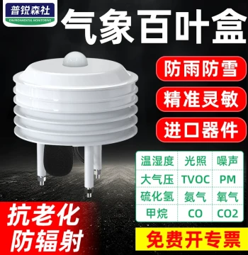 Weather Stevenson Screen Outdoor Temperature Humidity Light Atmospheric Pressure Noise PM and CO2 Gas Sensor Box