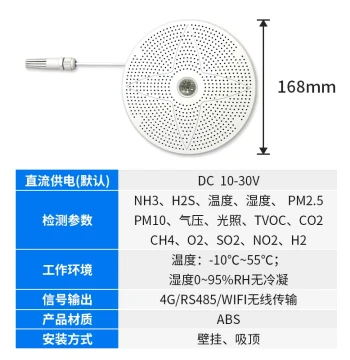 Public Restroom Dedicated Air Quality Detector Methane Carbon Dioxide Environment Combustible Toxic Harmful Gas Sensor