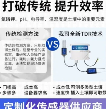 Hot Selling Soil NPK Temperature Humidity Conductivity pH Multi-in-One Sensor Agricultural Nutrient Moisture Acidity Detector
