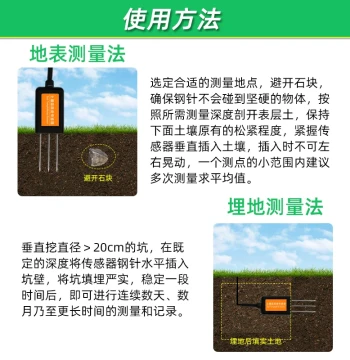 Soil Temperature Humidity Sensor Agricultural Greenhouse NPK Fertilizer Detector Soil Moisture Conductivity pH Transmitter