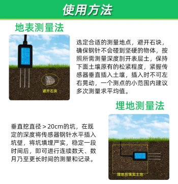 Hot Sale Soil Temperature Humidity Conductivity All-in-One Sensor Agricultural Greenhouse Soil Moisture Transmitter EC Detection