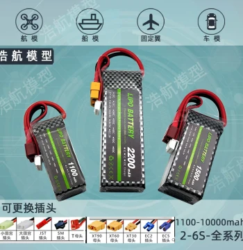 RC Model Lithium Battery: 1100/1500/2200mAh, 2S/3S/4S, 7.4V/11.1V/14.8V for Su-27 Toys and Cars