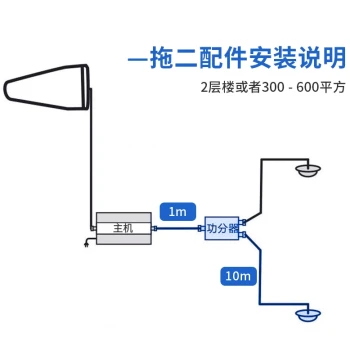 Lintratek Mobile Signal Booster Enhancement Receiver Feeder Jumper Splitter Mushroom Antenna 1-to-4 Accessories