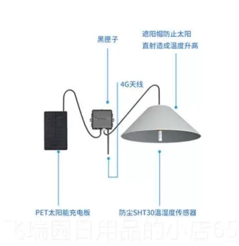 Genuine 4G Remote High Greenhouse Hygrometer with Mobile App Temperature Alarm Monitoring, Built-in High-Precision Sensor Recorder